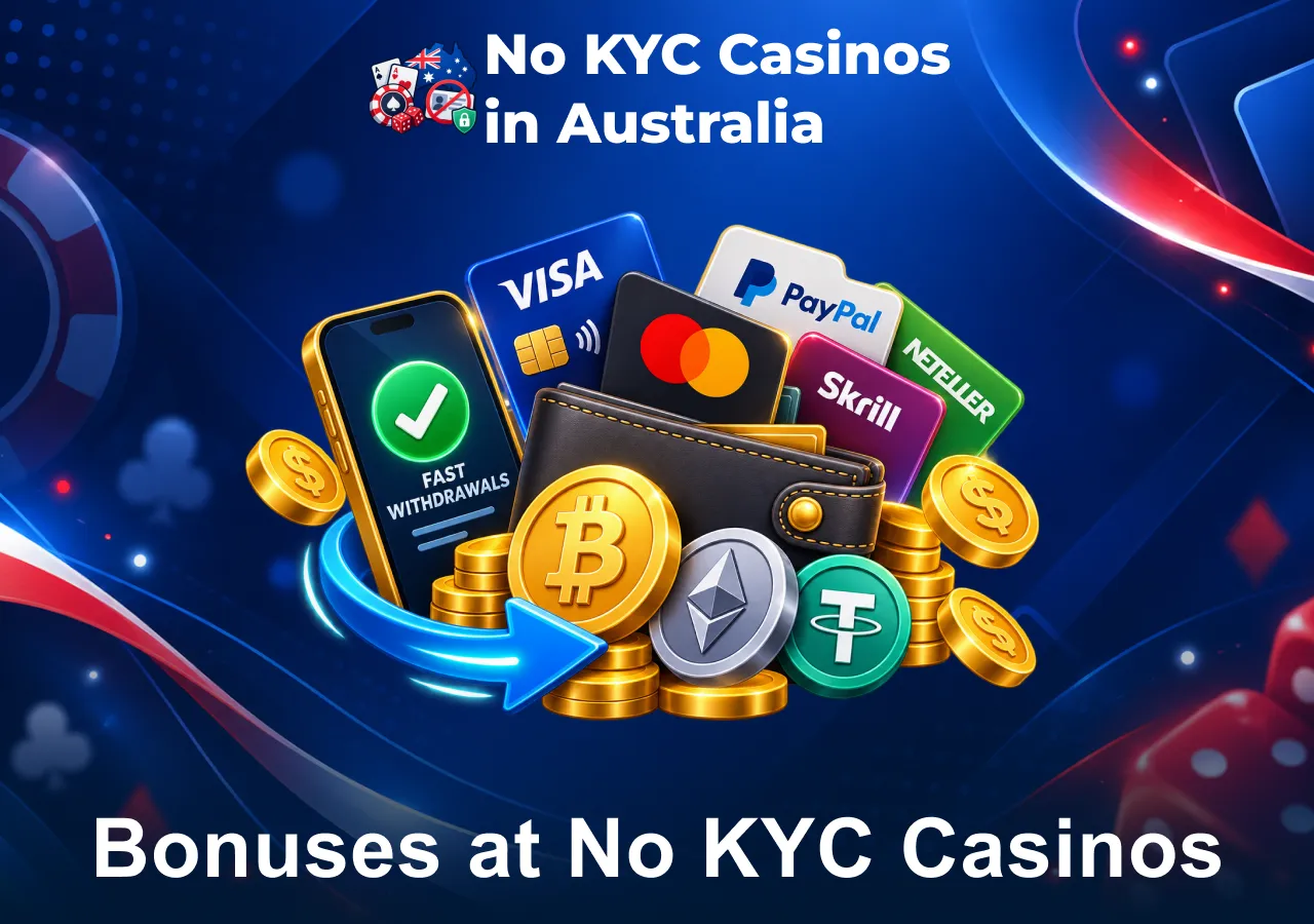 Bonuses at No KYC casinos with fast withdrawals and multiple payment methods.